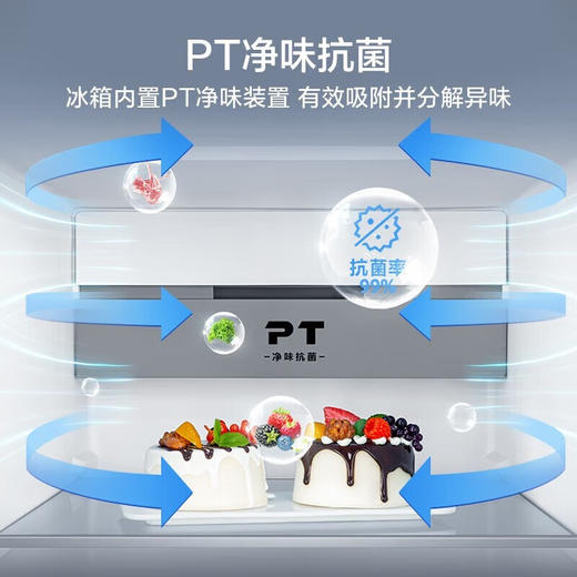 【下单前咨询地址库存】美的（Midea）610升对开门双开门风冷无霜一级能效双变频大容量超薄净味节能省电钢化玻璃智能家用电冰箱 对开门BCD-610WKGPZM(E)墨兰灰-隐秀 商品图2