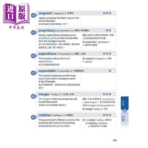 预售 【中商原版】IELTS 雅思单字主题学习法：必备高频3000+字汇库+QR Code 英语学习考试 台版 原版图书参考工具书 英语单字词汇 商品图3