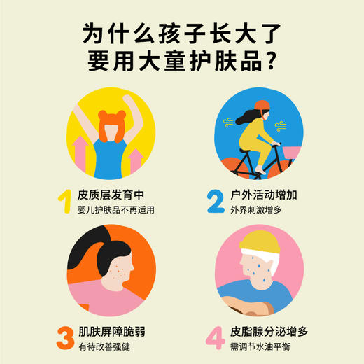 MUSE&FRIENDS大童保湿舒缓亲肤乳轻盈好吸收安全 300ml 5-12岁 商品图3