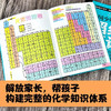 美国少年学霸超级笔记 化学 7-10岁 美国沃克曼出版公司 著 科普百科 商品缩略图3