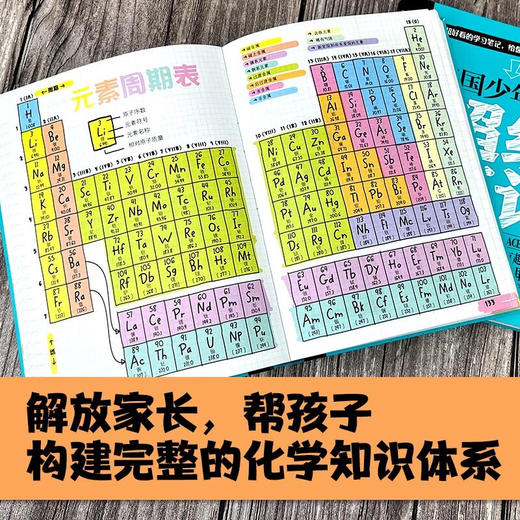 美国少年学霸超级笔记 化学 7-10岁 美国沃克曼出版公司 著 科普百科 商品图3