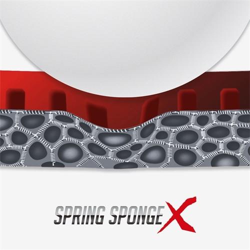 蝴蝶23年款乒乓胶皮06110 商品图2