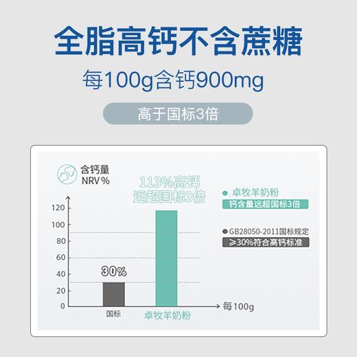 卓牧（JOMILK） 纯羊奶粉 成人羊奶粉  400g/罐 商品图4