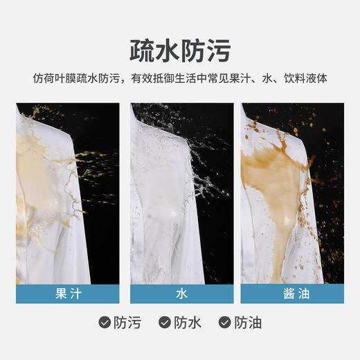 【防水防油防污】罗蒙春秋女装三防功能长袖衬衫女士通勤商务职业工装上班衬衣女 商品图1