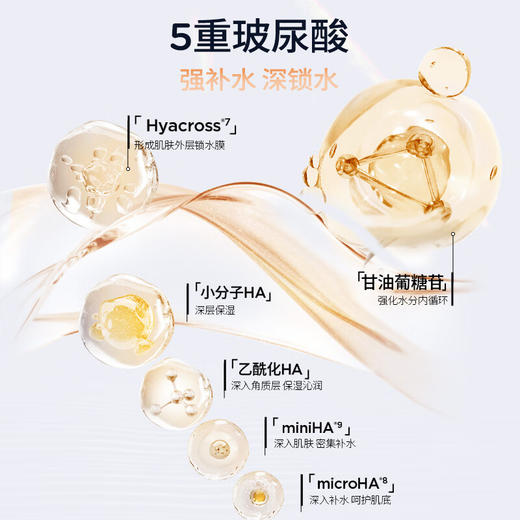 润百颜玻尿酸高保湿精粹水(香槟水)300ml 商品图3