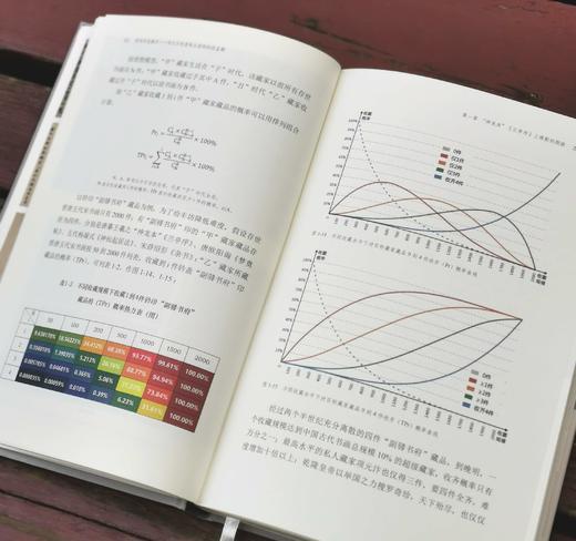 签名钤印本：《虚构的鉴藏史：项元汴的虚构与虚构的赵孟頫》，精装，16开，赵华著，中国美院出版社2023年一版一印，236页，定价82，售价82元。 商品图8
