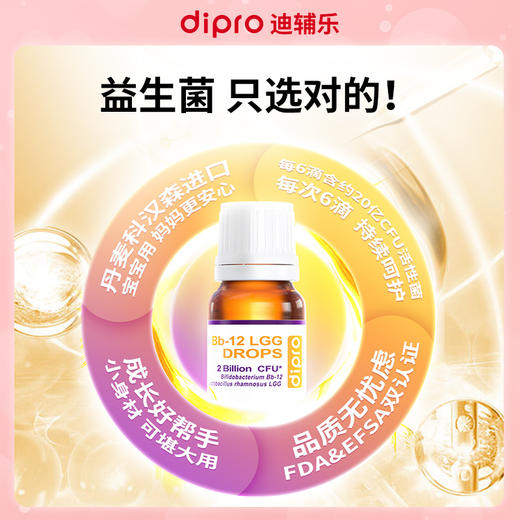 【品牌直供】迪辅乐bb-12,Lgg益生菌 8ml 商品图2