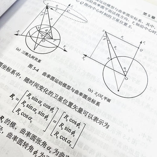 合成孔径雷达 成像与仿真 商品图4