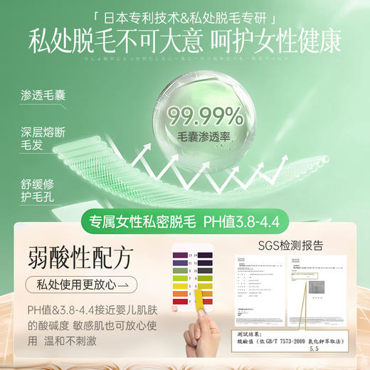 女士脱毛膏私密处专用脱毛腋下腿毛去全身比基尼 | 儒意官方商城 商品图2