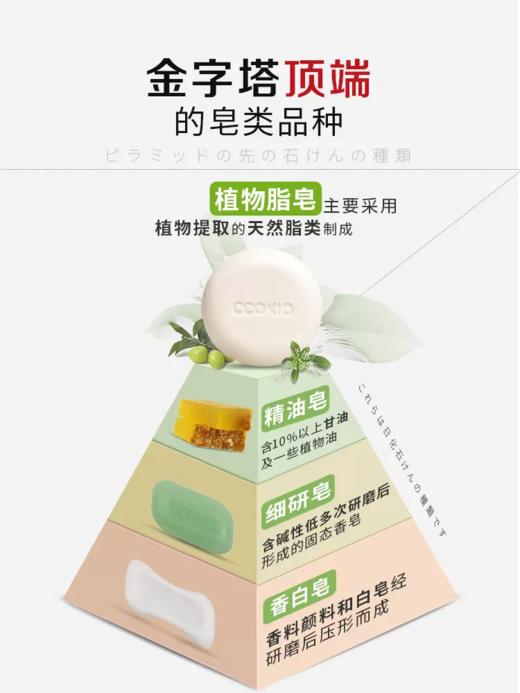 日本CCOKIO进口乳木果洁面皂 商品图6