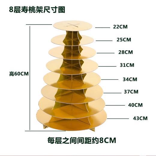 <喜禾尚>百福添寿二一  六层七层八层均可选 商品图6