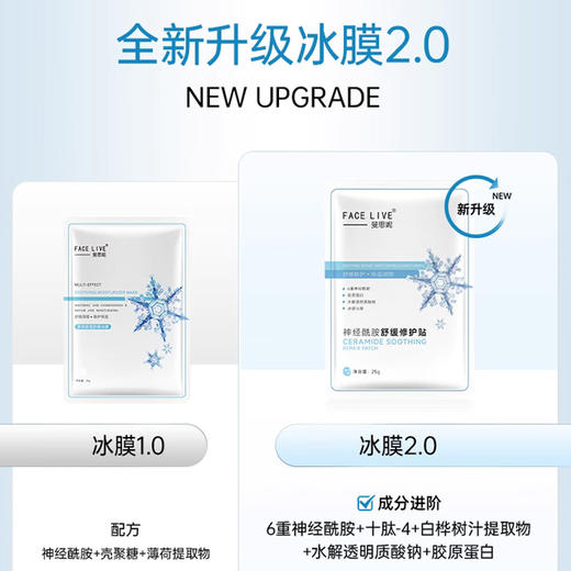 斐思妮冰膜2.0(神经酰胺舒缓修护贴) 商品图1
