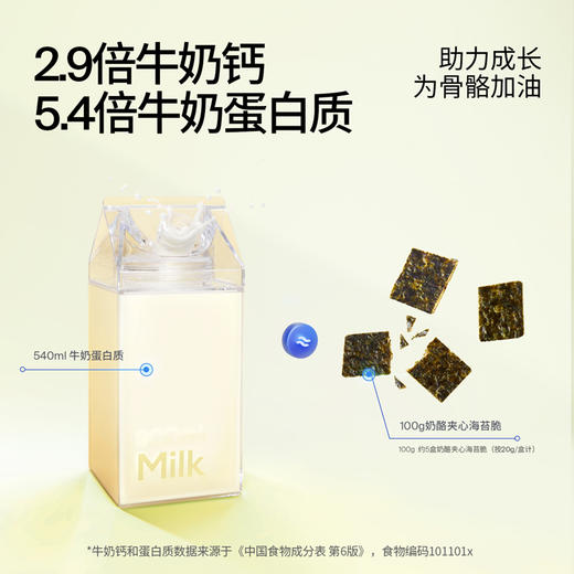 奶酪博士 ≥30%奶酪夹心海苔脆 20g*4/20g*6 商品图1