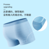 IC-Icecool超薄冰格裤 3条装内裤冰丝面料 网格设计  加倍透气 排湿速干  随型裁  不粘腻 随单送《蛋蛋保养操与男士私护指南》课程兑换卡 商品缩略图4