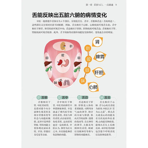 舌诊图解速查大全 汉竹 武建设 著 养生保健 商品图2
