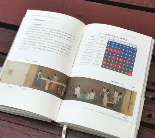 签名钤印本：《虚构的鉴藏史：项元汴的虚构与虚构的赵孟頫》，精装，16开，赵华著，中国美院出版社2023年一版一印，236页，定价82，售价82元。 商品图10