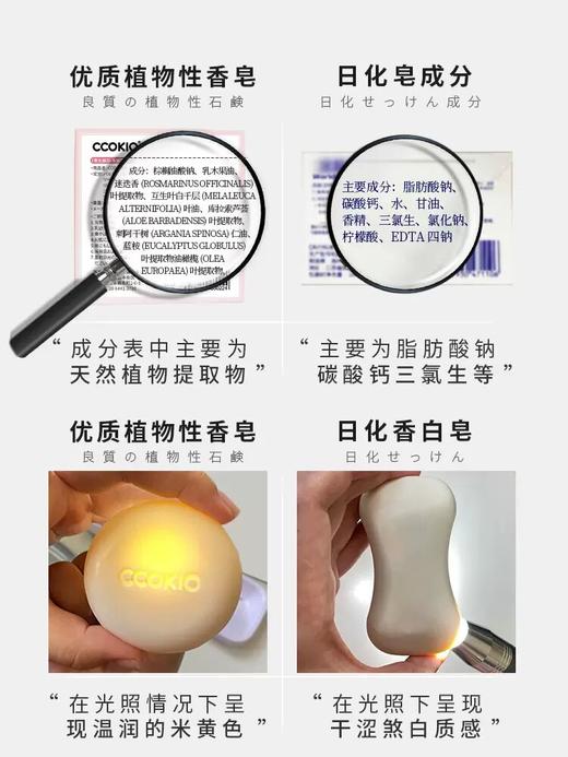 日本CCOKIO进口乳木果洁面皂 商品图3
