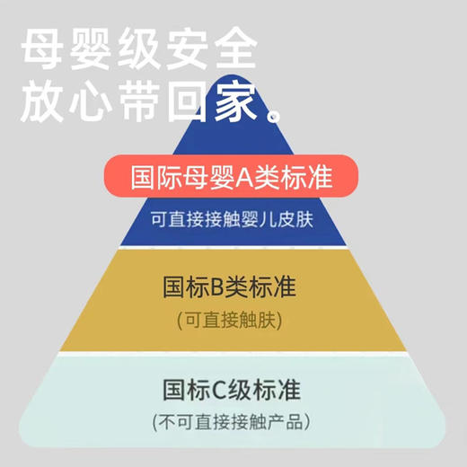 【凉爽一夏，遛娃神器！】新款遛娃车凉席，采用透气冰丝面料，给宝宝全天候舒适感受。精细工艺，贴合车座，不易滑动，让宝宝轻松消暑，让妈妈省心出行！ 商品图9