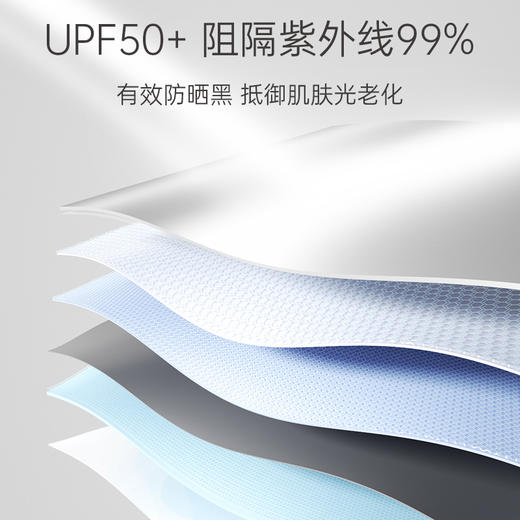 左都 ZD156钛银渐变系列手动防晒伞 商品图4