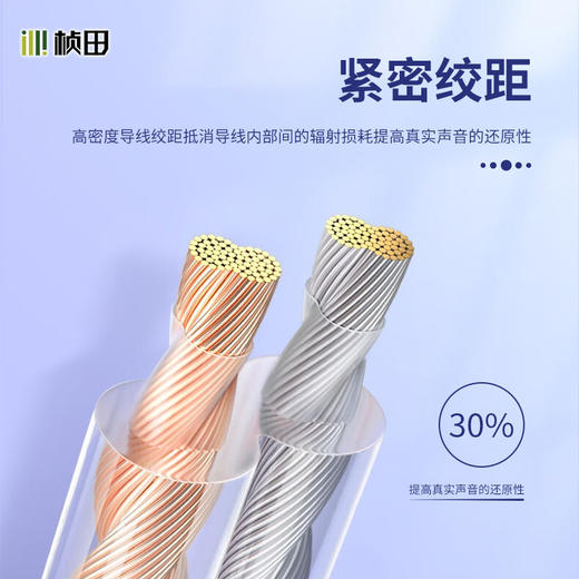 透明麦克风线音响线\金银线6011/6012/6013/6014/6015/6016 商品图3