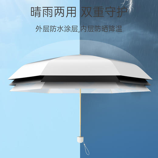 左都 ZD156钛银渐变系列手动防晒伞 商品图9