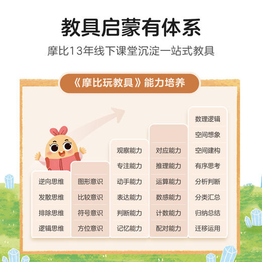 学而思摩比数学【摩比玩教具+摩比爱数学】摩比思维馆13年线下课沉淀 3-6岁数学思维启蒙必备 一盒玩出数学思维超能力 商品图2
