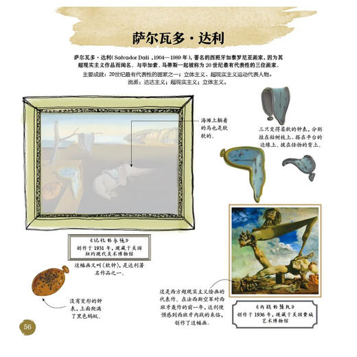 贴贴玩玩看名画 2-6岁 肖斌 著 素质培养 商品图3