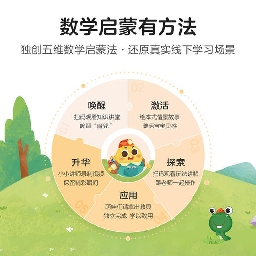 学而思摩比数学【摩比玩教具+摩比爱数学】摩比思维馆13年线下课沉淀 3-6岁数学思维启蒙必备 一盒玩出数学思维超能力 商品图3