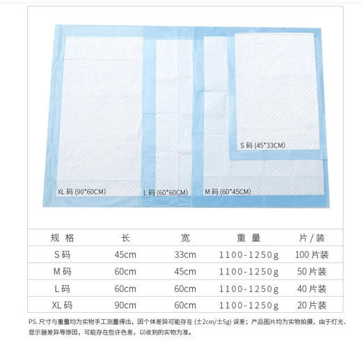 【宠物用品】-宠物尿垫狗狗隔尿垫一次性加厚尿片 商品图3