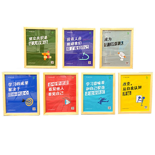 CPE管理学习与成长系列海报 商品图4