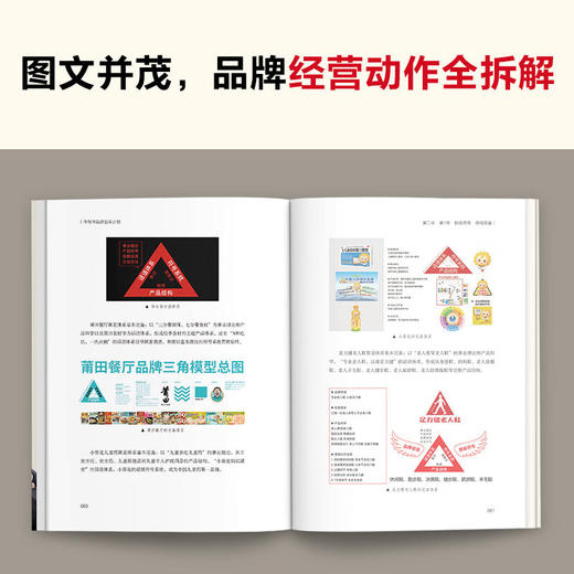 华与华品牌五年计划 华杉 著 管理 商品图3