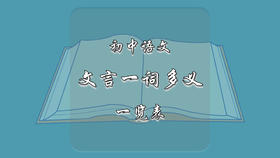 初中语文文言一词多义总结集锦