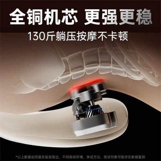 美国西屋Westinghouse BX3腰部按摩器 车载家用 商品图3
