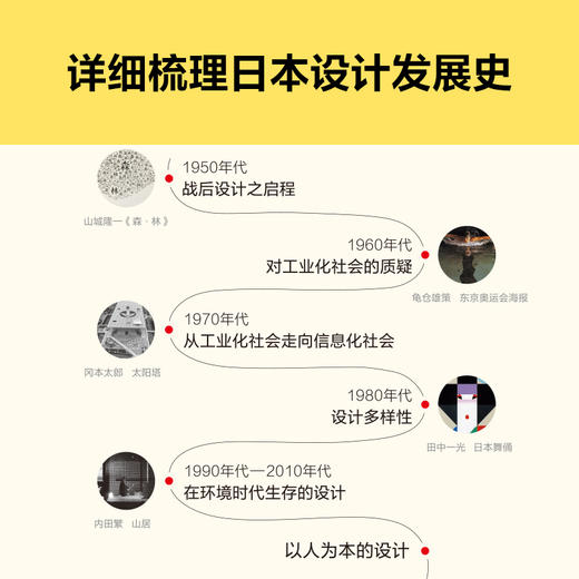 读客日本设计六十年（一本书说透日本设计的起源、发展与未来内田繁） 商品图3