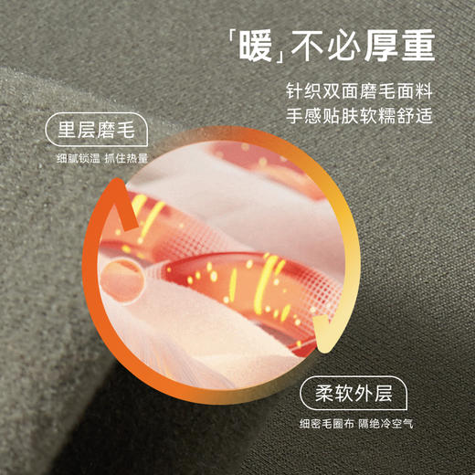 【99元秒杀】i-mummy绒感「液体莱卡」美肤托腹打底裤 商品图2