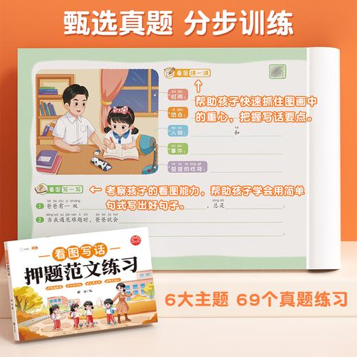 【双十一大促】看图写话押题范文 商品图4