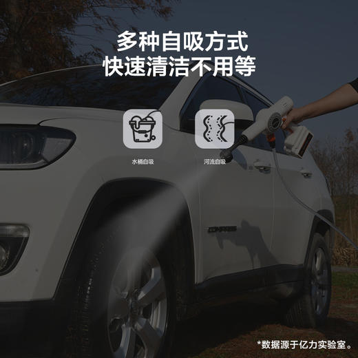 亿力YLQ2060D锂电洗车机 商品图4