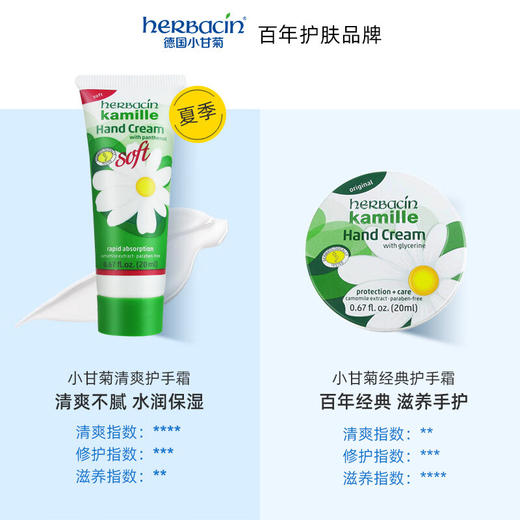 【3支装】HERBACIN好本清 德国小甘菊清爽护手霜 嫩滑补水便携装送礼伴手礼 20ml/支 商品图1