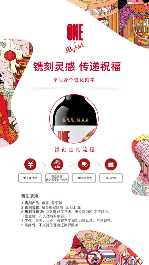 刻字服务 商品图1