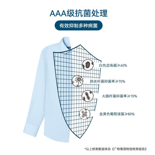 十如仕100支高支纱八字领提花免烫长袖衬衫-元龙39系列-501-01 商品图11