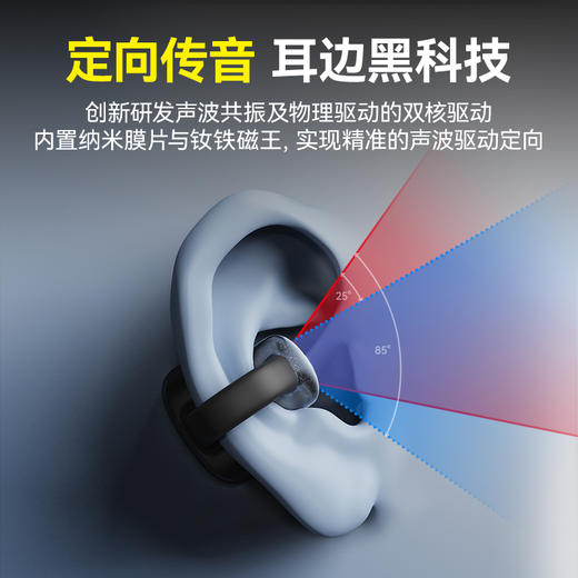 【动感重低音 360°全环绕音效】击音耳夹式无线蓝牙耳机Q1 蓝牙5.4 定向传音 高清通话 优选 商品图1