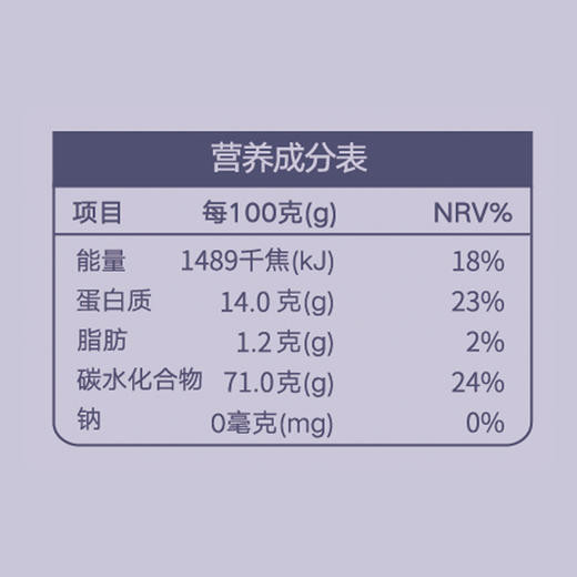 新良大师系列美硬红高筋面粉1kg 面包粉家用烘焙原料专用面粉2斤 商品图5