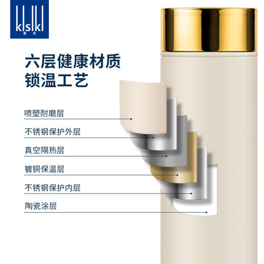 kisiki喜式精瓷迷你保温杯陶瓷内胆女便携随身口袋杯不锈钢水杯 商品图3
