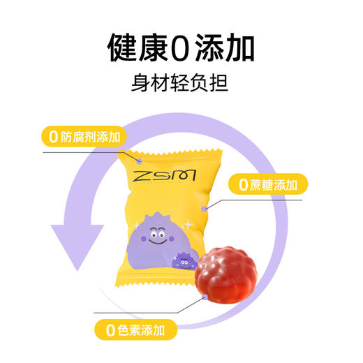 【3盒到手39.9】珍视明雨生红球藻蓝莓叶黄素酯凝胶糖果 商品图2