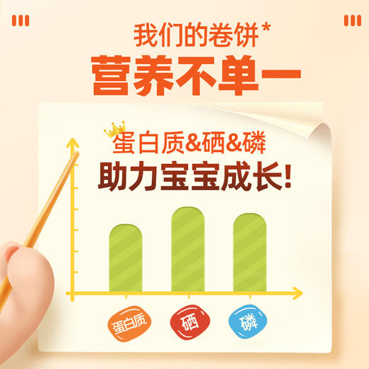 花田熊儿童卷饼 3种蔬菜可选 营养不单一 商品图3