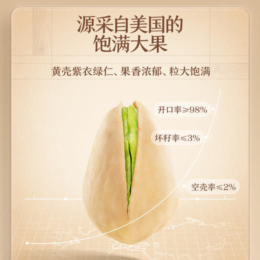 三只松鼠 甄选 手剥开心果 小袋装 30g/袋 商品图4