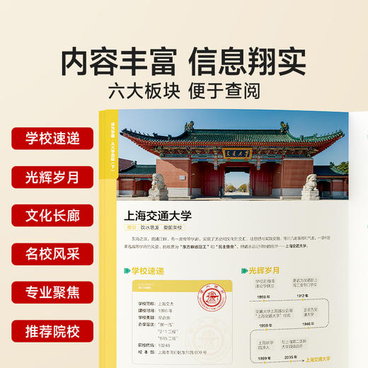 大学城-成为学霸从大学选起（上下2册）-赠大地图 商品图2