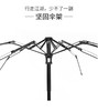 新款《心语》胶囊盒太阳伞  黑胶防晒防紫外线  晴雨两用   便携轻巧  出门必备  让你的夏天也成为一道独特的风景 商品缩略图5