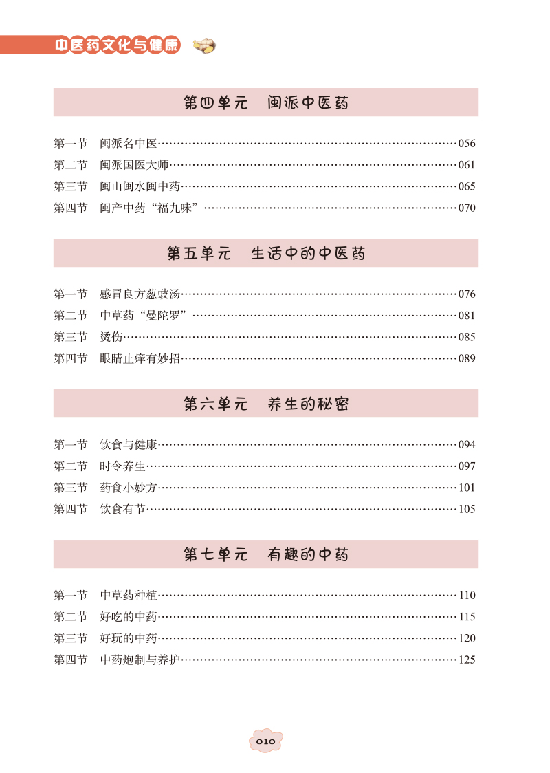 目录9787513248358中医药文化与健康2.jpg