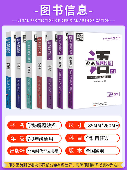 2023学魁解题妙招初中数学通用语文英语物理生物化学政治历史地理学魁榜直击中考总复习视频书 商品图1